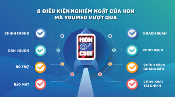 Để đạt được chứng chỉ quốc tế HON (Health on the Net), YouMed đã vượt qua 8 điều kiện gì?